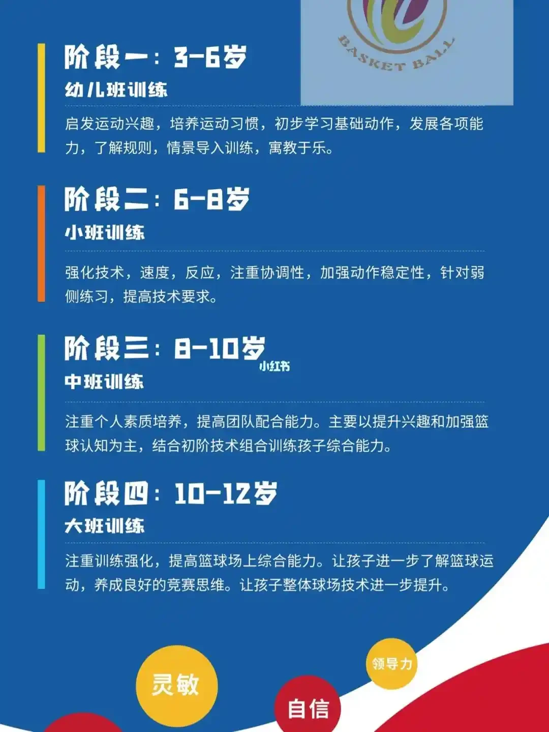 哪里有针对青少年的篮球声誉培养计划_2